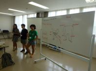 サマーキャンプ in 北海道 2015 写真