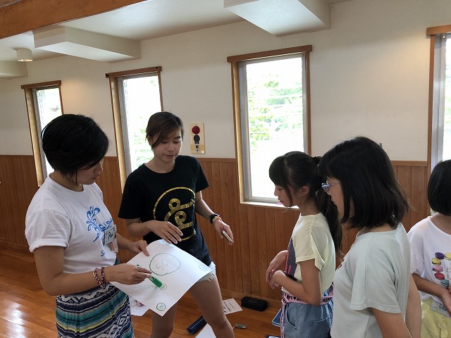 サマーキャンプ2018沖縄の写真